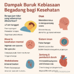 bahaya begadang
